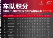 米兰体育官方网站-包含领跑小组积分榜，球队成为本届比赛黑马的词条