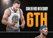 米兰百家乐-热火大胜独行侠，豪取四连胜