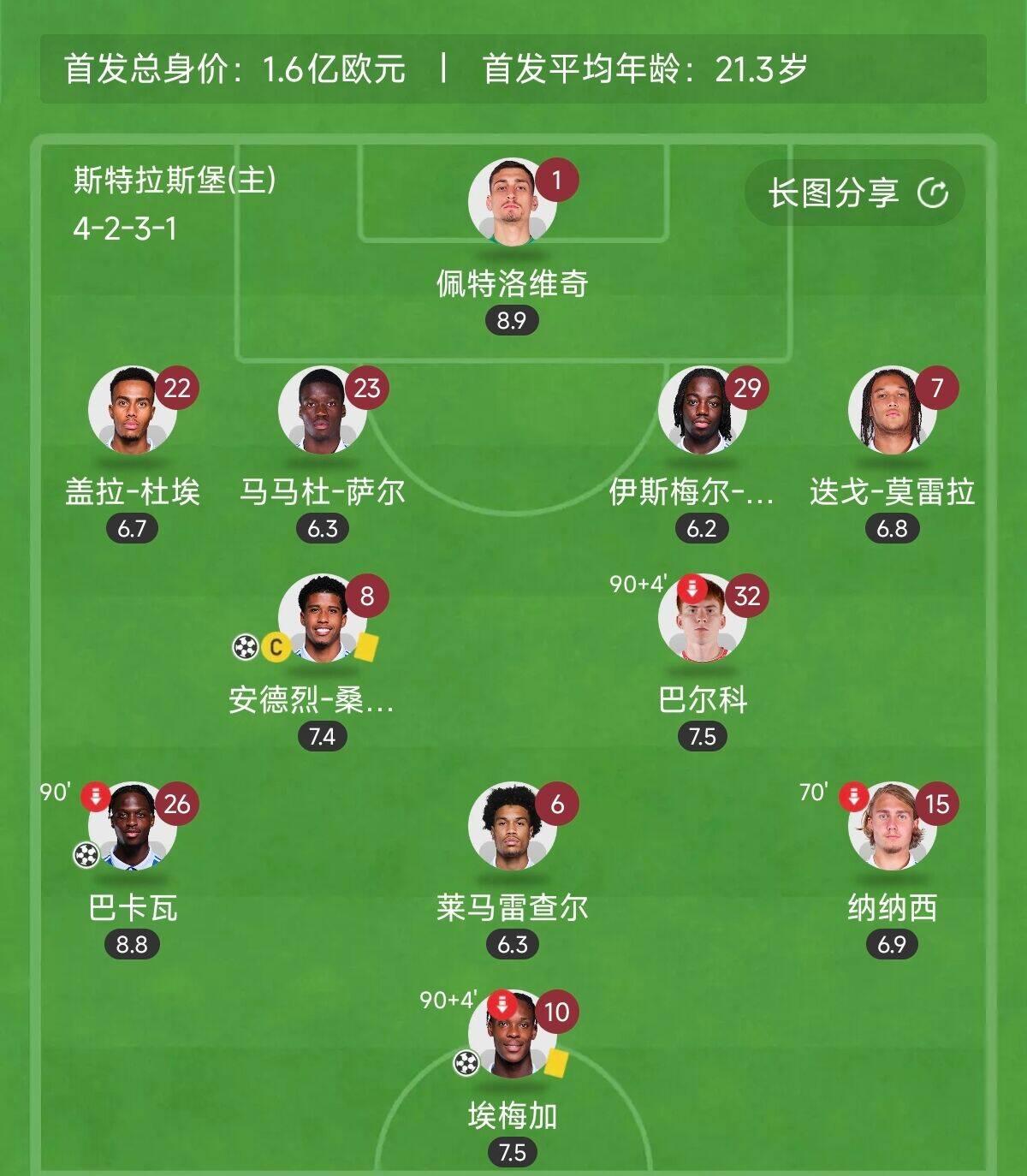 切尔西稳固第一,蓝军稳坐积分榜榜首的简单介绍 切尔西稳固第一,蓝军稳坐积分榜榜首的简单介绍