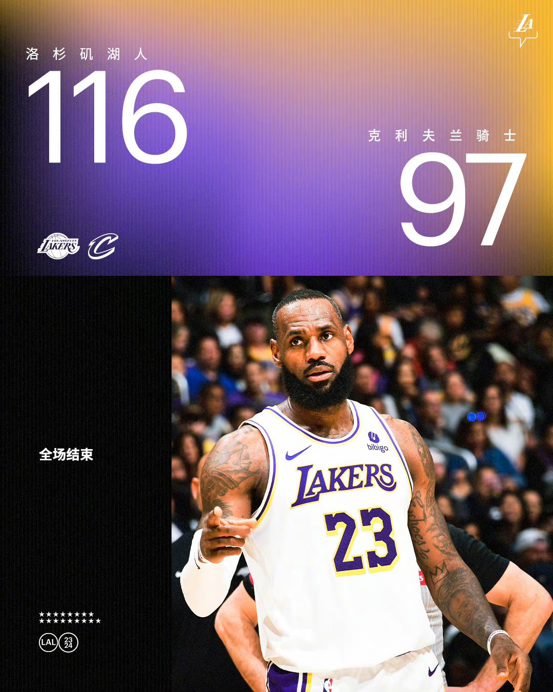 关于湖人主场逆转鹈鹕,继续领跑西部的信息 关于湖人主场逆转鹈鹕,继续领跑西部的信息