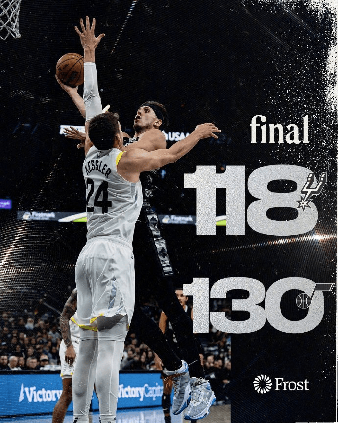 灰熊主场战胜鹈鹕,重振士气 灰熊主场战胜鹈鹕,重振士气