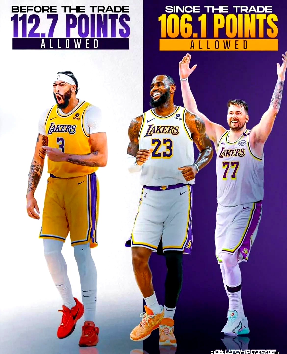 湖人负爵士,安东尼-戴维斯状态下滑 湖人负爵士,安东尼-戴维斯状态下滑