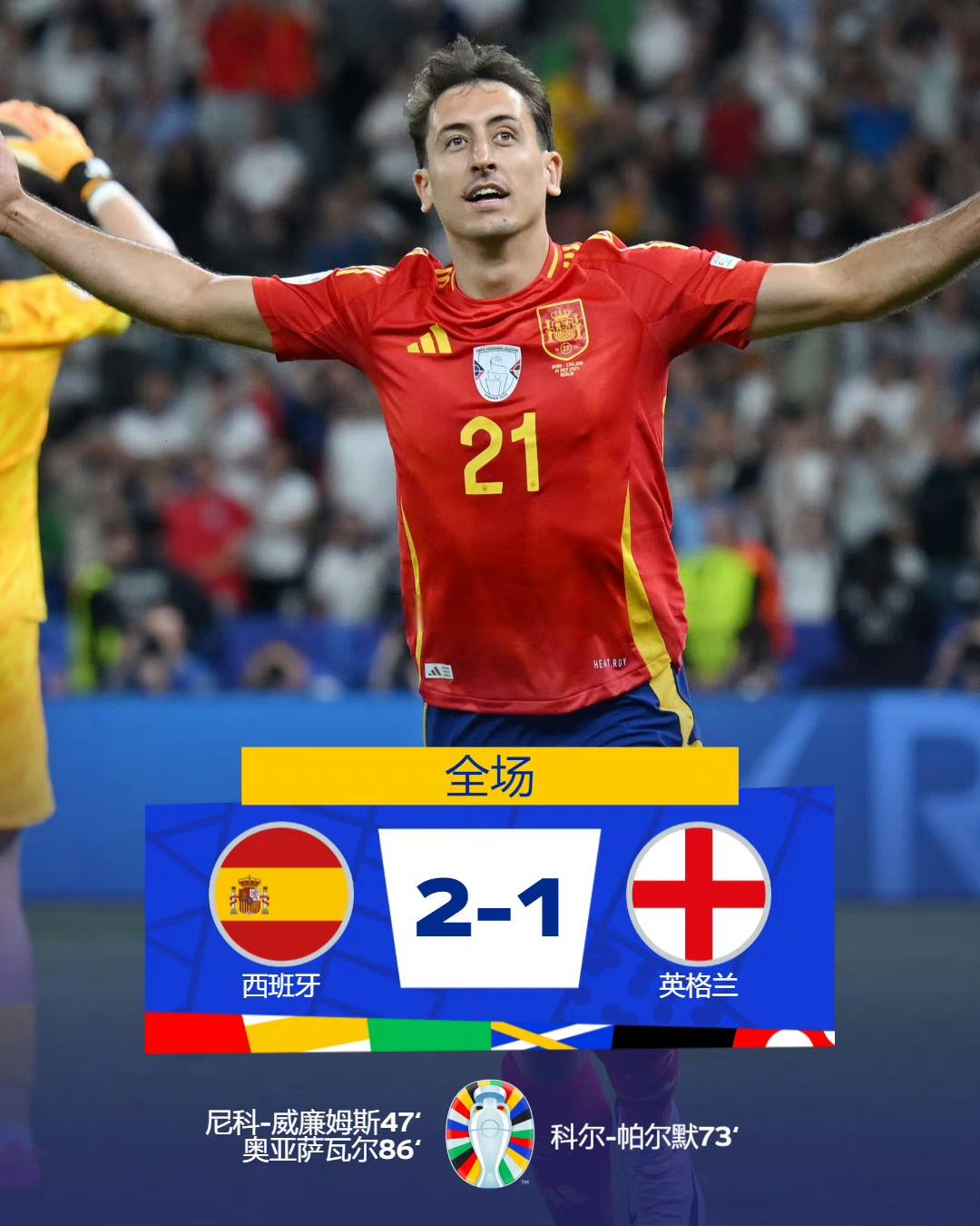 西班牙队在关键时刻逆转比赛,成功晋级 西班牙队在关键时刻逆转比赛,成功晋级